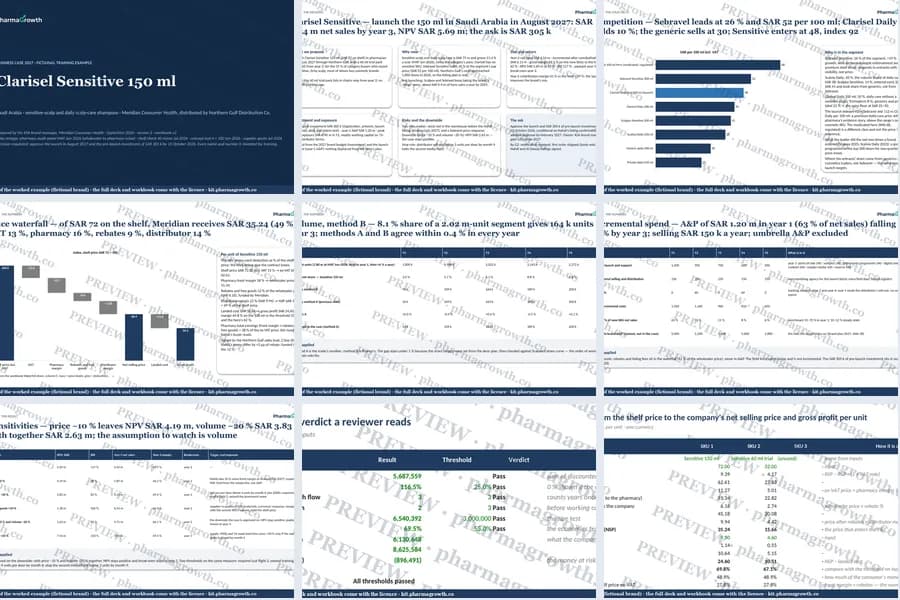 Nine preview pages from the Business case and NPV workbook (watermarked)