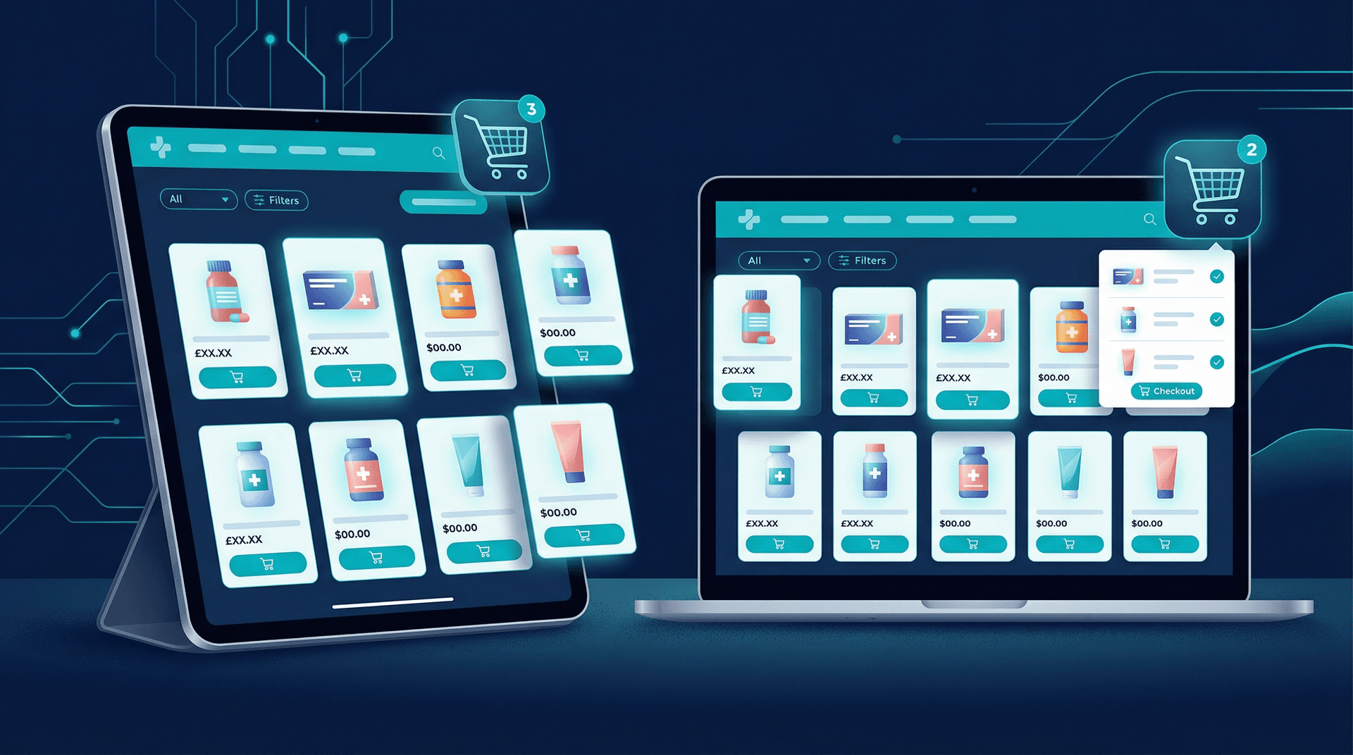 Consumer healthcare products sold through e-commerce platforms in Saudi Arabia