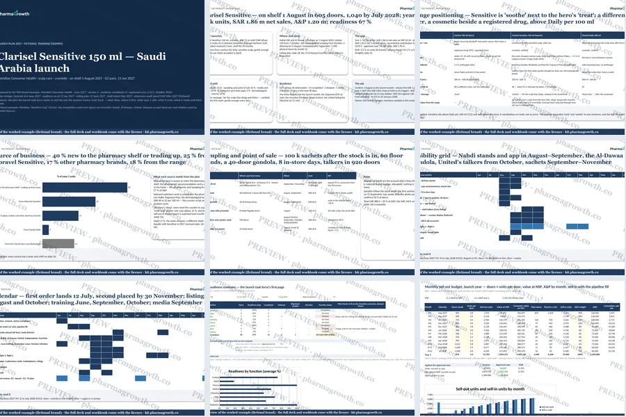 Nine preview pages from the Launch plan and readiness workbook (watermarked)