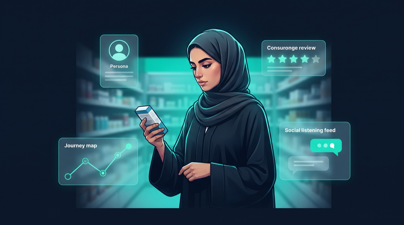 Consumer Insights for Consumer Healthcare Brands: How to Actually Understand Your Shopper in KSA (2026)